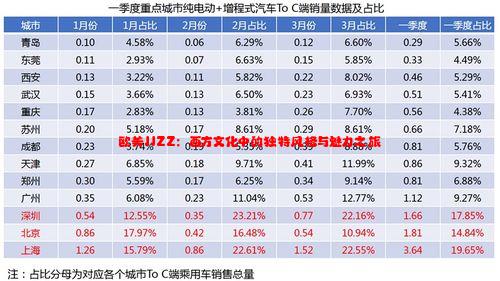 欧美JJZZ：西方文化中的独特风格与魅力之旅