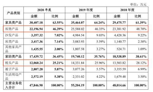 占鸾1v2陈柏然：一场精彩绝伦的对决与背后的故事