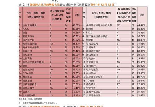 17岁俄罗斯CSGO选手：年轻天才在电竞舞台上的崛起与挑战