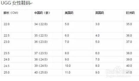 欧洲尺码日本尺码专线美国尺码对照详解与购物指南