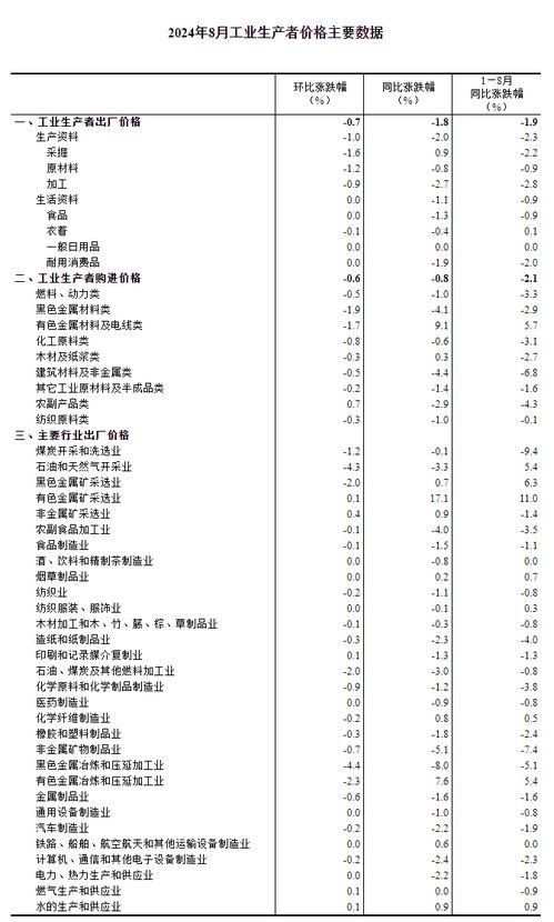 黑料价格今日价格分析：市场动态与未来趋势探讨