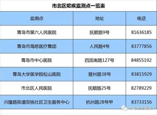 九个高危地区：全球最危险的九个地方及其成因分析